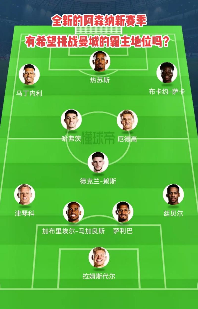 就主题而言